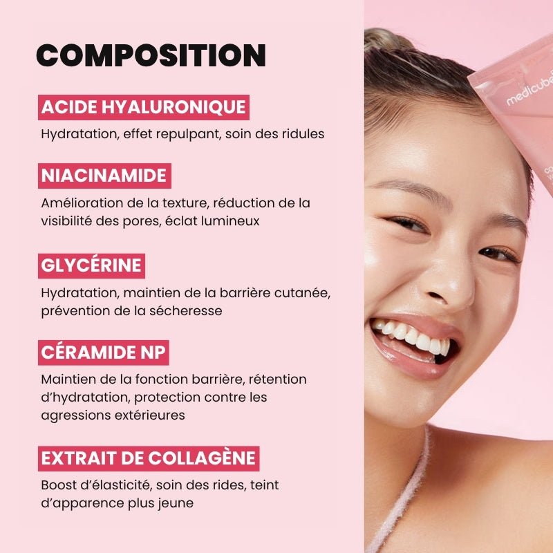 Collagen Night Wrapping Mask - Glowskin Lab.
