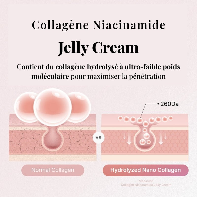 Collagen Jelly Cream - Glowskin Lab.